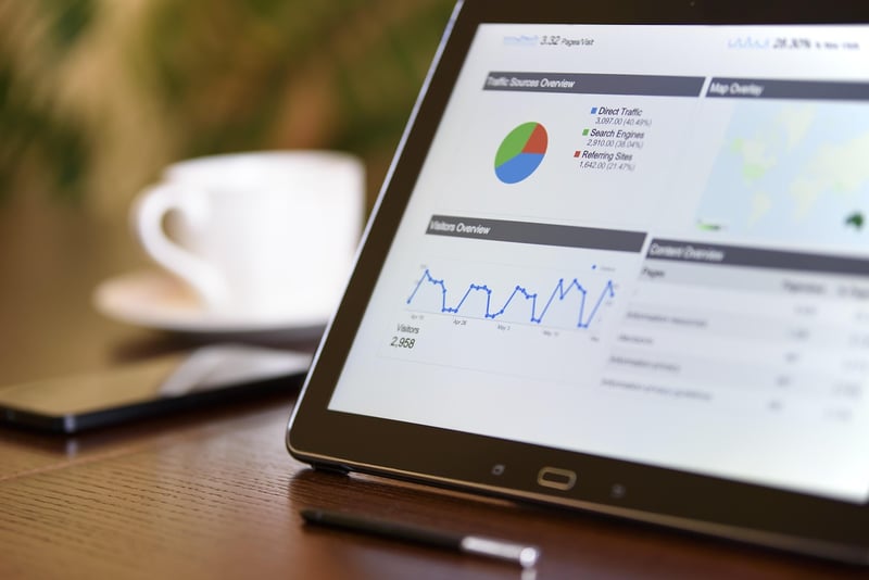 Industry Trends